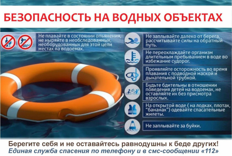 Правила безопасности на водоемах Правила безопасности на водоемах.