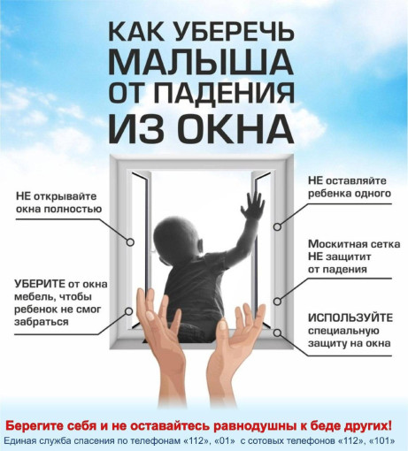 МЕРЫ БЕЗОПАСНОСТИ ПРИ ПОЛЬЗОВАНИИ ОКНАМИ МЕРЫ БЕЗОПАСНОСТИ ПРИ ПОЛЬЗОВАНИИ ОКНАМИ.